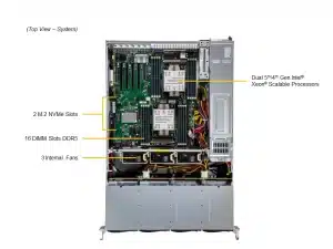 Supermicro SSG-621E-ACR12H storage server van NCS International